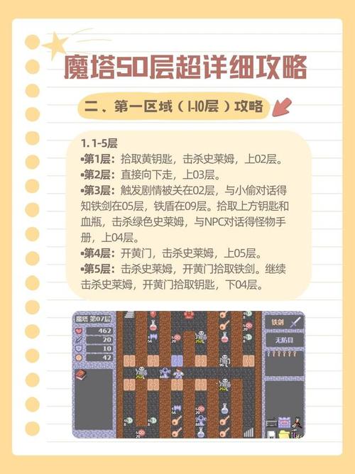 魔塔50层隐藏物品怎么获取魔塔50层隐藏道具全收集攻略