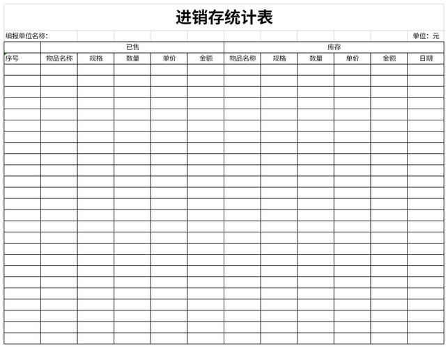 进销存excel表模板