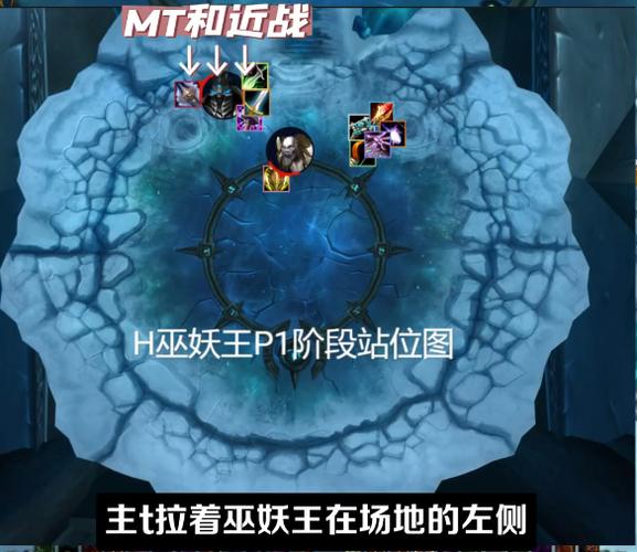 魔兽世界游戏巫妖王boss怎么打