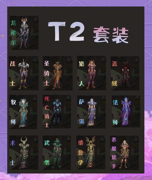 魔兽世界怎么幻化装备完整步骤与常见问题指南