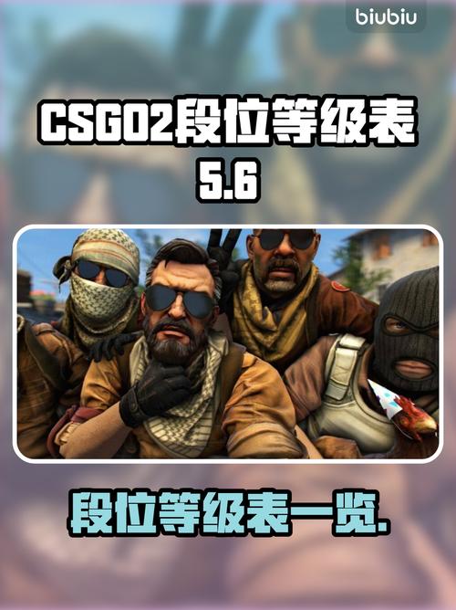 CS:GO2段位大揭秘冲分必看!