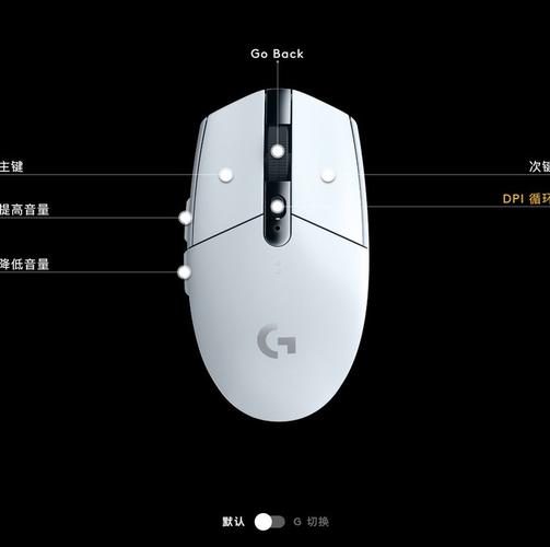 罗技g600鼠标驱动2025最新pc版