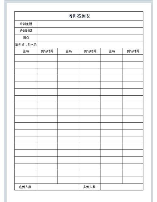 培训记录签到表