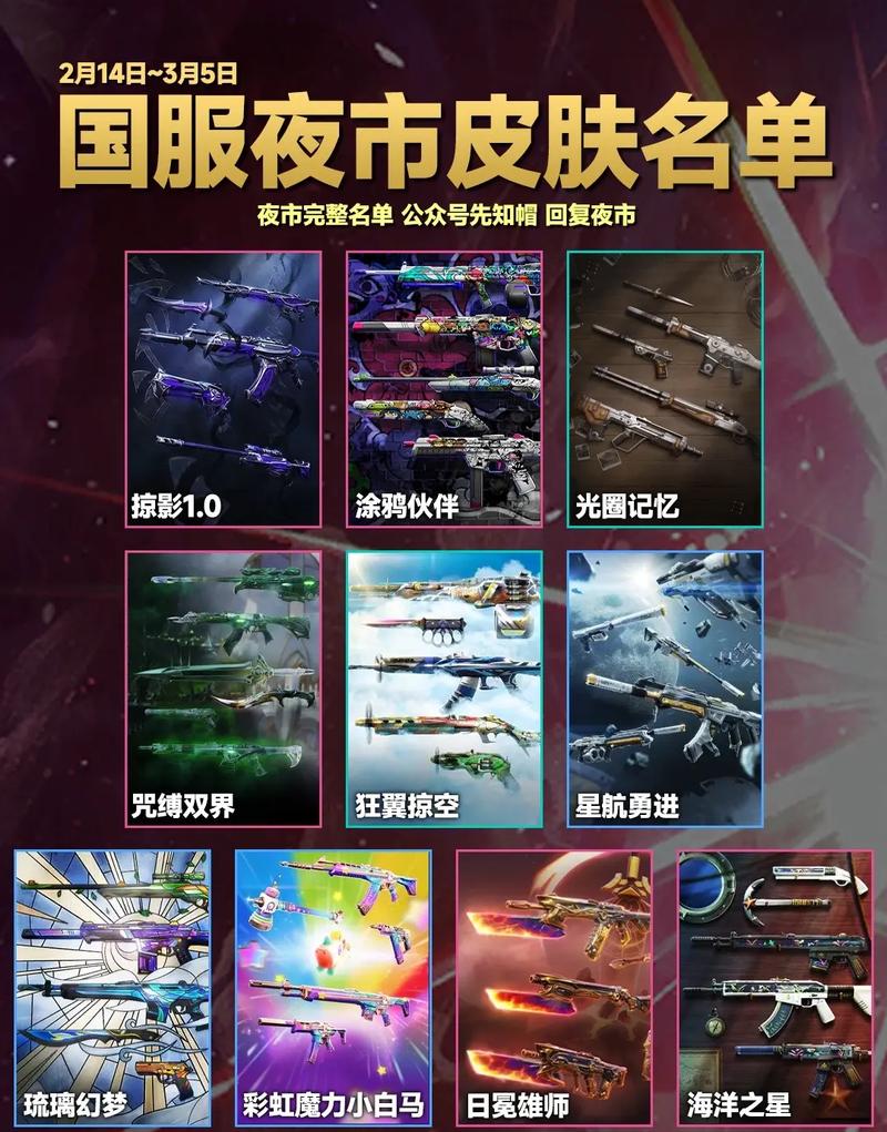 无畏契约源能行动夜市是什么夜市活动介绍介绍