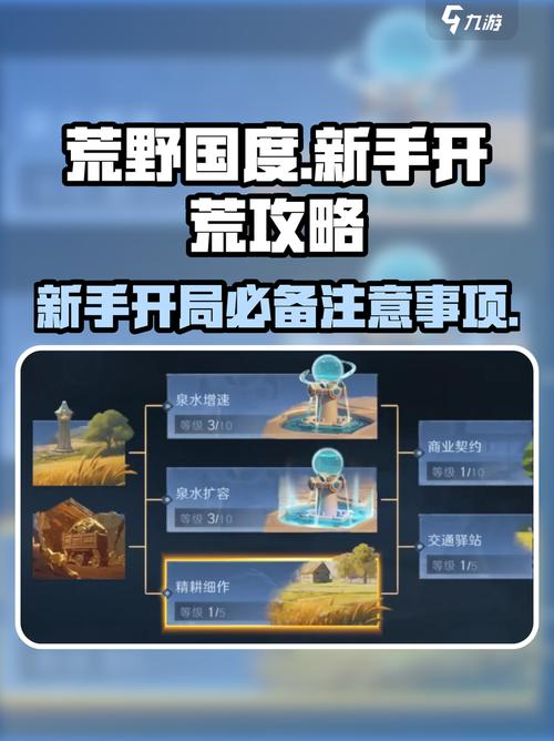 荒野国度手游攻略新手开荒必看攻略从0开始轻松玩转