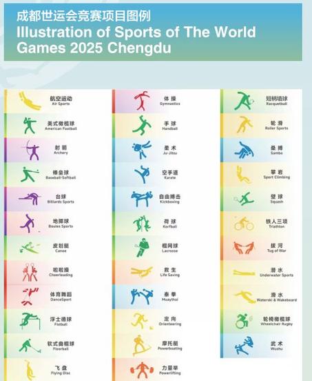 100个超好玩体育游戏合集2025户外运动清单