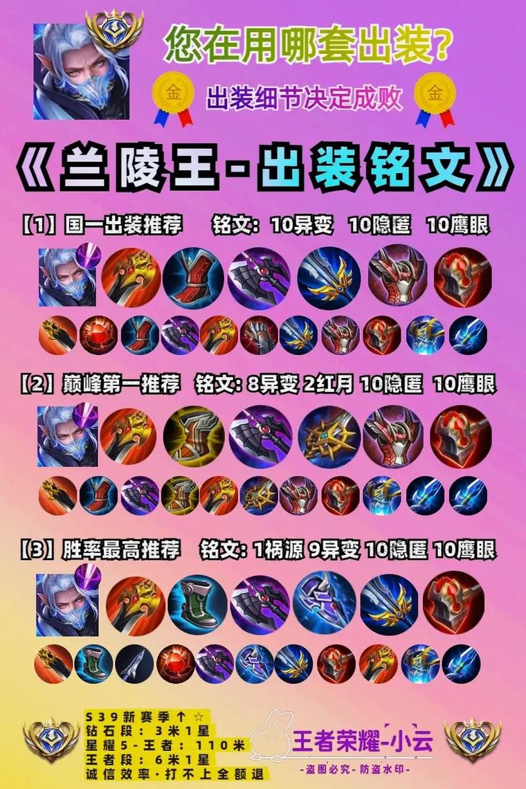 王者荣耀兰陵王的出装是什么