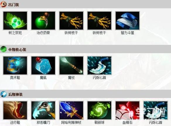 dota暗影萨满出装dota1罗斯塔出装