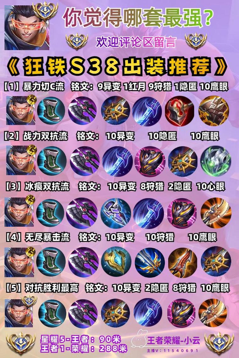 狂铁出装铭文全攻略技能加点连招解析