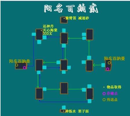 仙剑奇侠传3外传攻略打通关卡获取技能收集物品