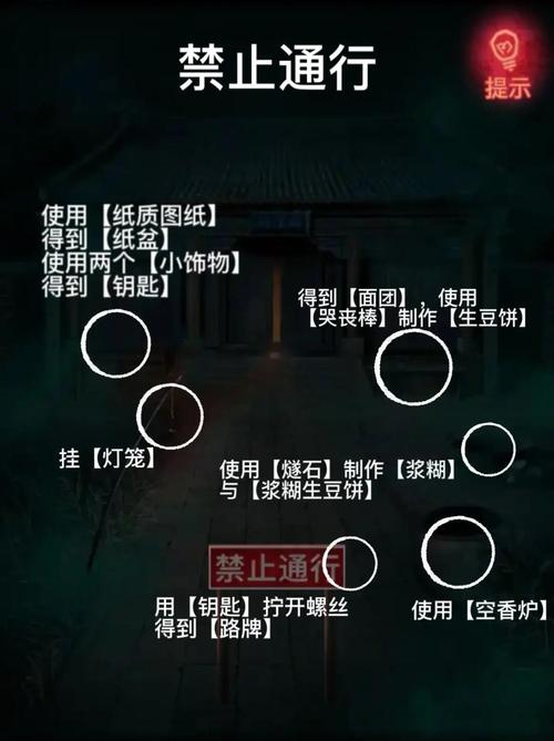 纸嫁衣1全部章节图文攻略