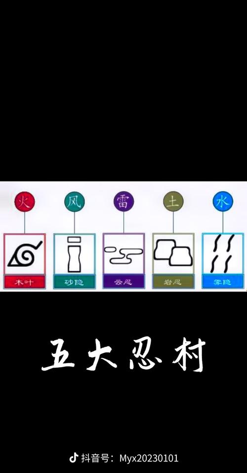 火影之第六大忍村