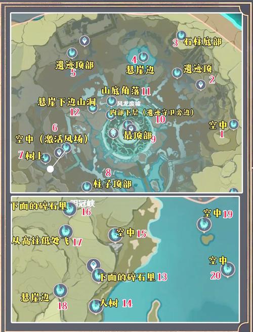 原神风神瞳在哪里大全风神瞳在哪里坐标
