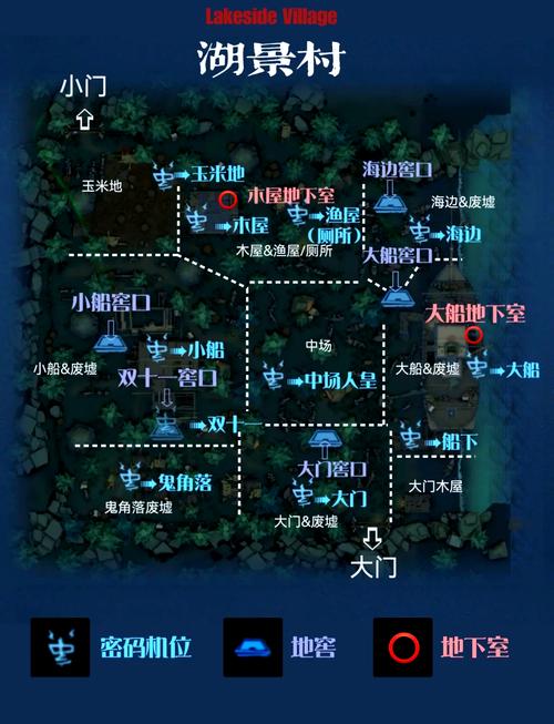 第五人格湖景村地窖在哪里全部位置地点一览
