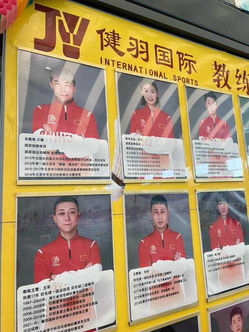 fm2012教练名单完整页