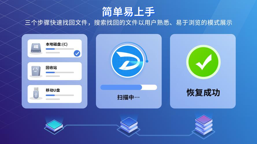 苹果恢复大师电脑版官方2025最新版
