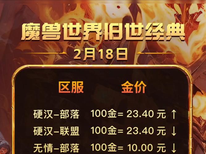 魔兽世界金币交易网站有哪些多样化交易方式的游戏