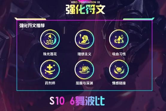 云顶之弈熬夜波比指的是哪位英雄