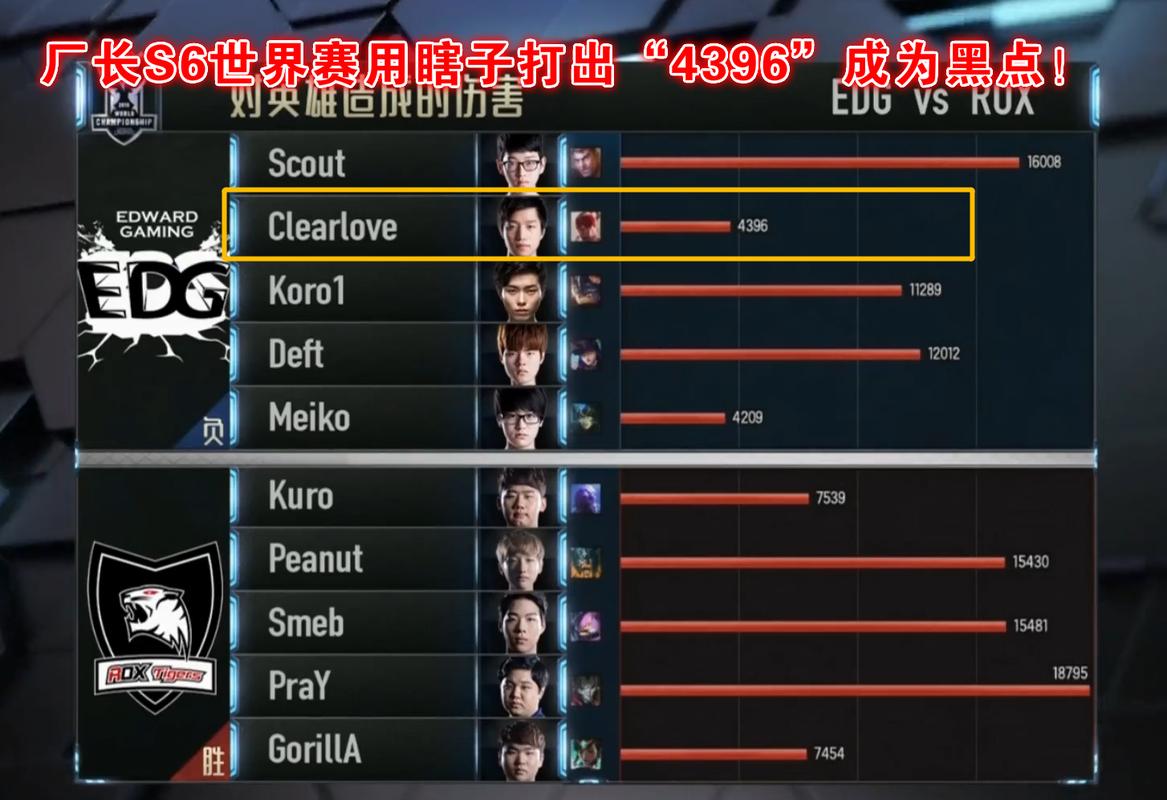 4396什么意思S6厂长4396是什么梗