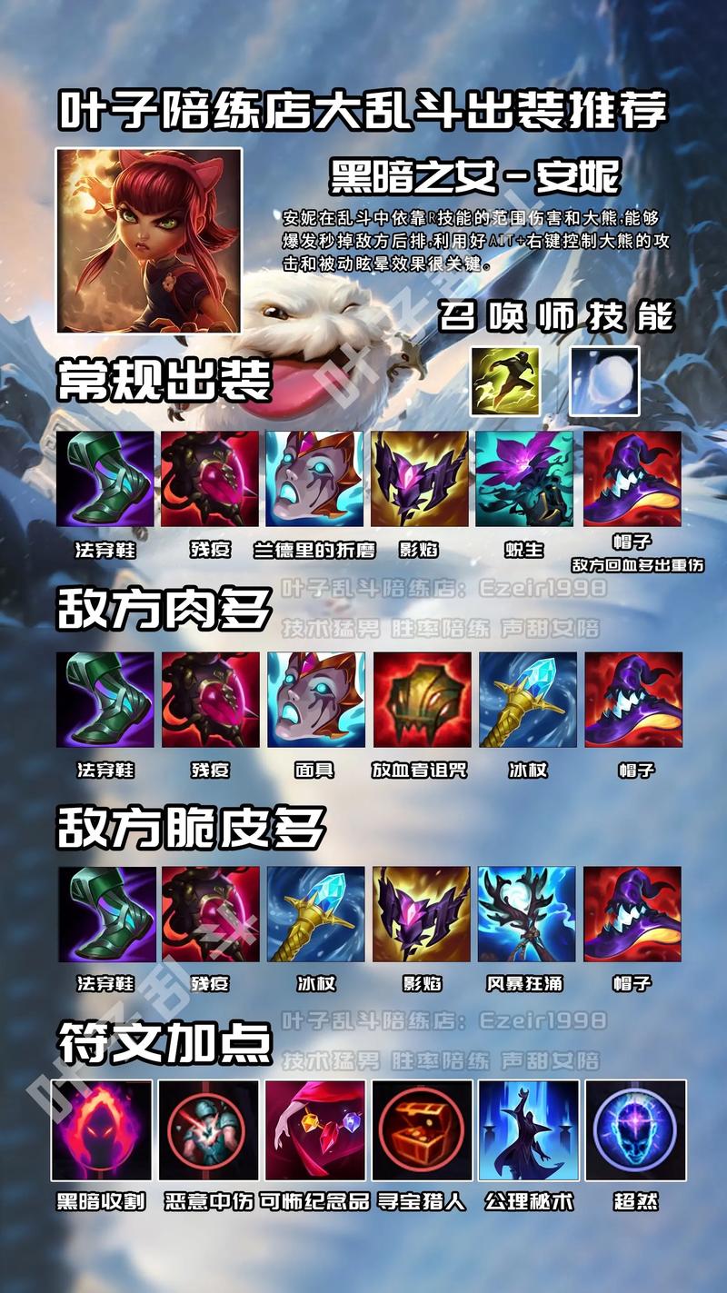 惊爆无限乱斗狼人AP出装新思路,抓人眼球超神玩法大