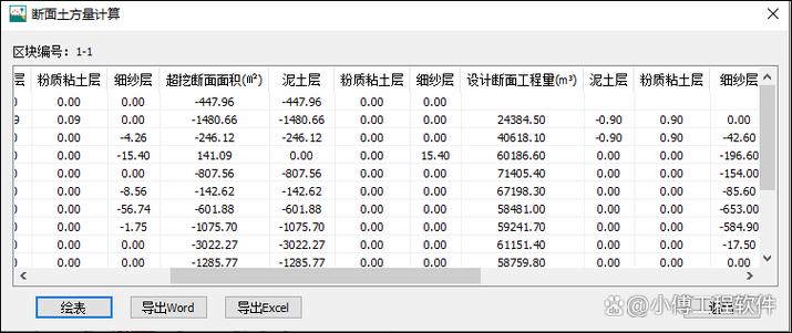土方工程量计算软件电脑版官方2025最新版