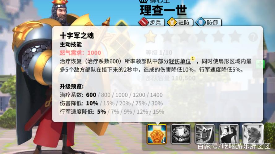最强天赋加点攻略万国觉醒理查一世天赋怎么点