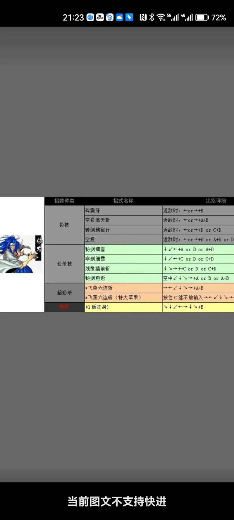 侍魂闪出招表及全人物介绍