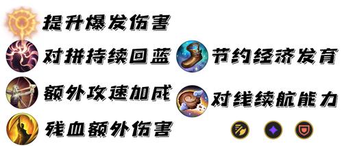 虎牙pupupu亲笔:AP老鼠不是毒瘤!鼠王教你正