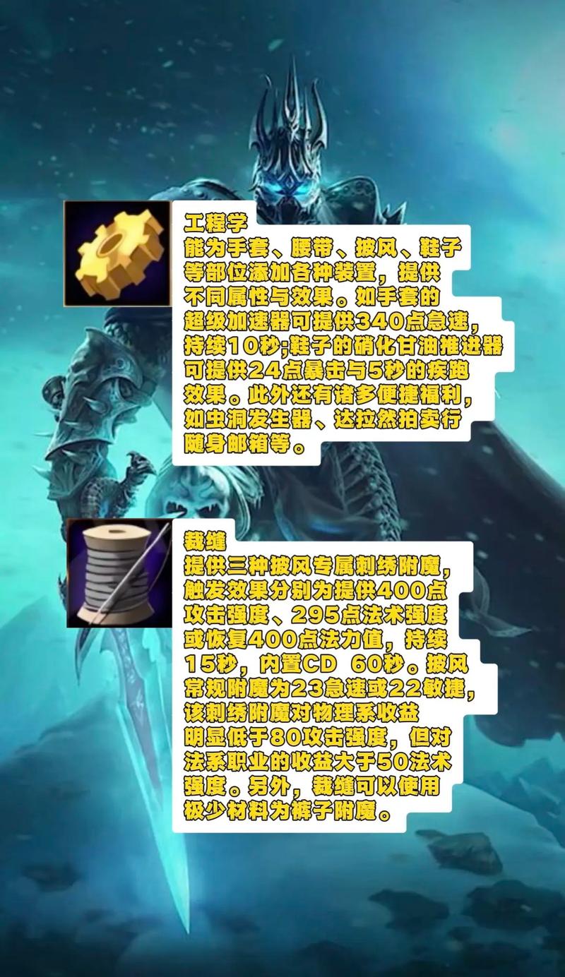 《魔兽世界》巫妖王之怒专业收益排行