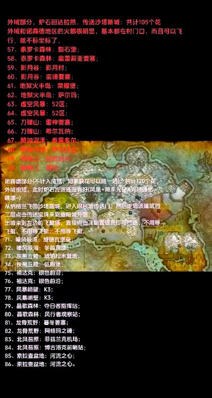 魔兽世界8.0邪火小径在哪8.0邪火小径位置介绍