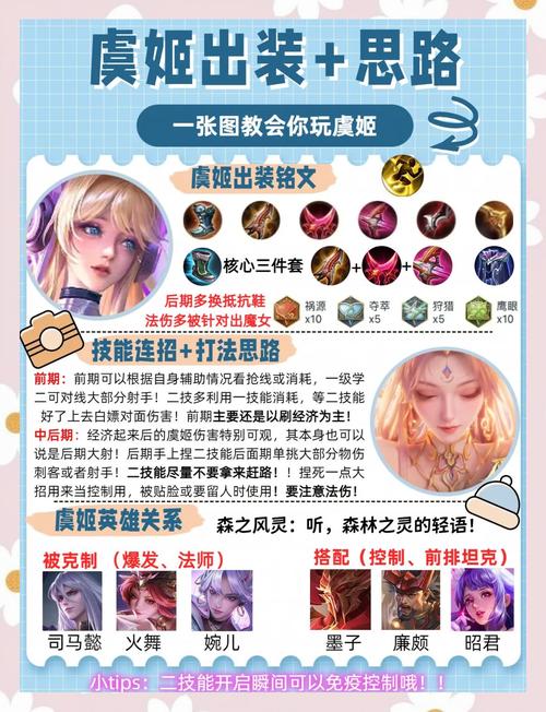 王者荣耀S25虞姬铭文出装最新技巧攻略