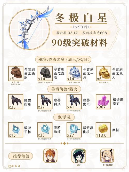 《原神》冬极白星突破攻略以突破材料为主教你快速提升角