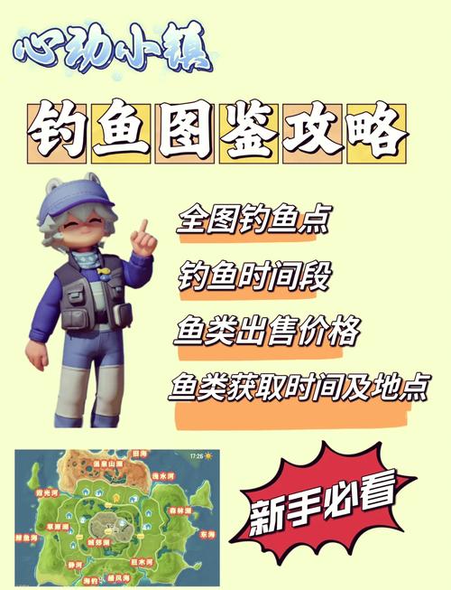 心动小镇欧洲水蛙在哪钓