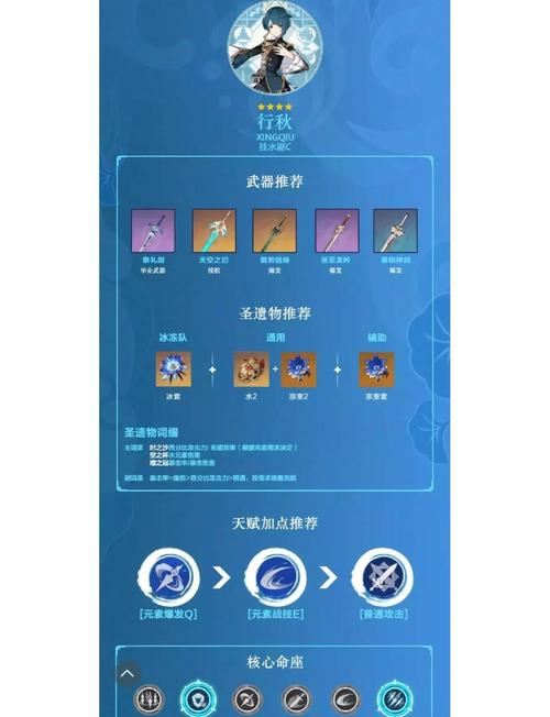 原神行秋圣遗物推荐武器推荐养成攻略介绍