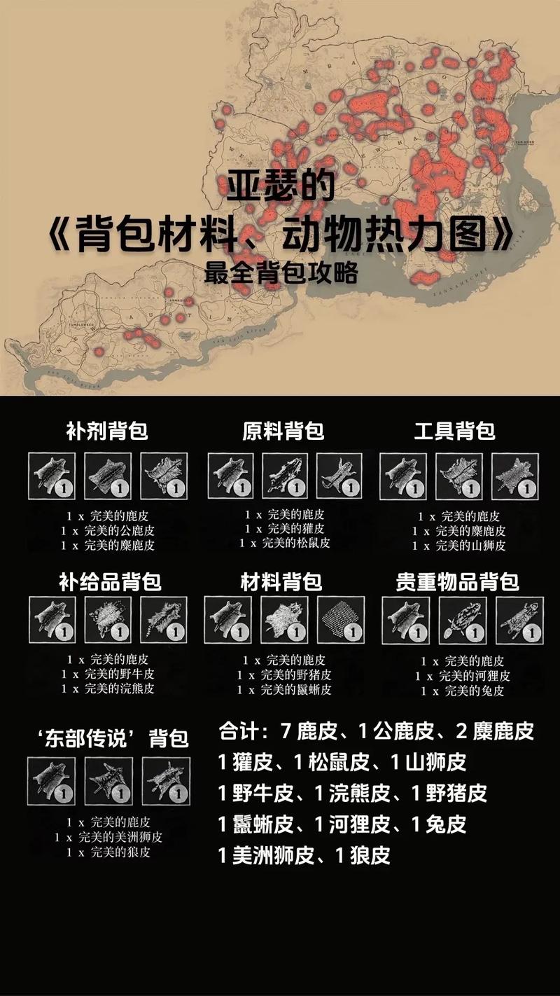 荒野大镖客2抽骨牌怎么玩荒野大镖客2骨牌游戏怎么解锁
