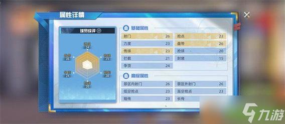 队长小翼王牌对决大空翼怎么样大空翼角色介绍介绍