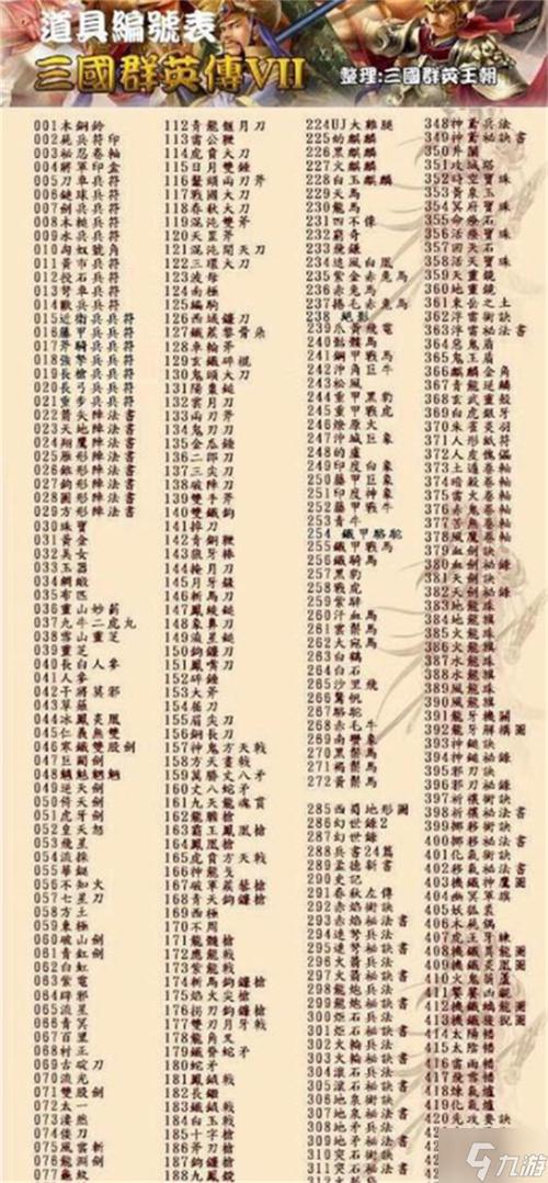 三国群英传7秘籍怎么使用