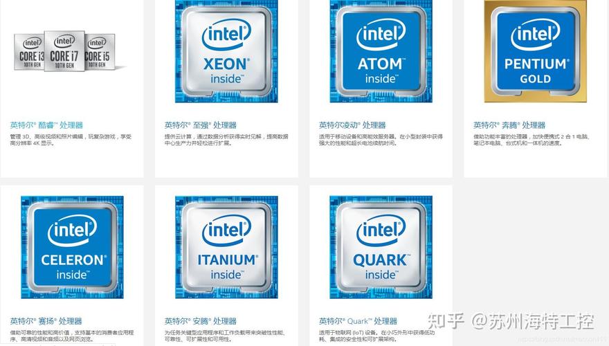 Intel英特尔USB3.0控制器驱动2025最新pc版