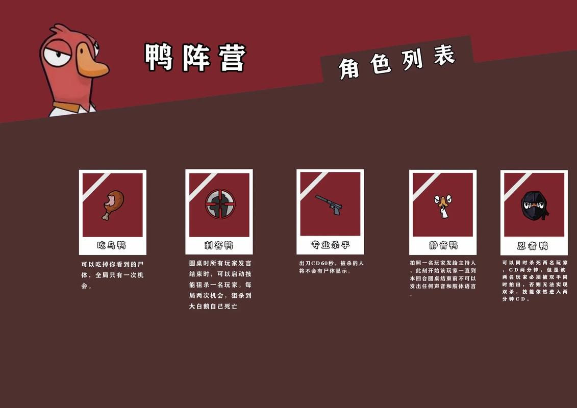 鹅鸭杀游戏规则和玩法介绍