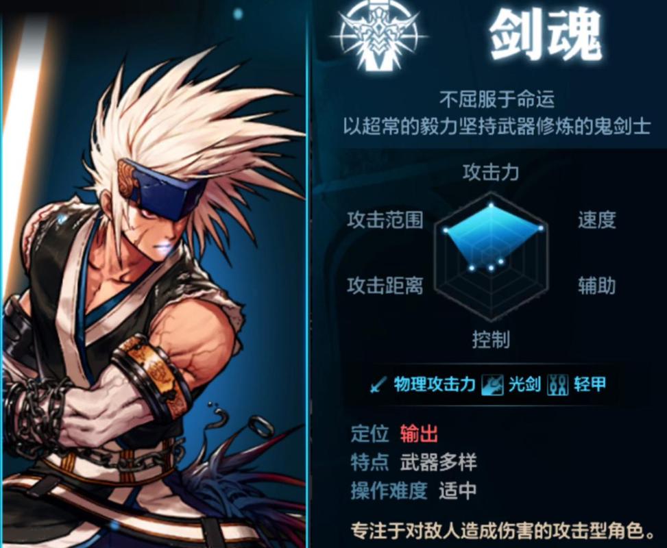 剑魂觉醒叫什么