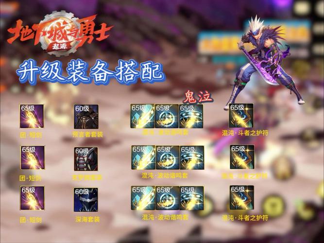 dnf手游鬼泣毕业史诗装备推荐