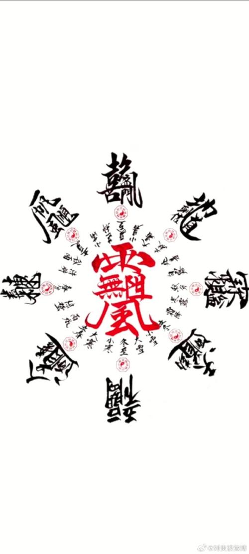黑风山抄写经文大全