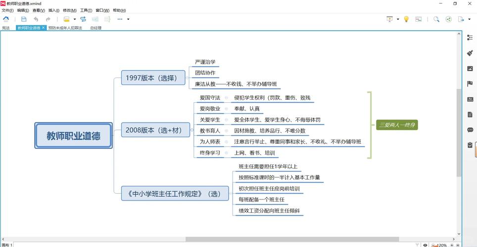 MindjetMindManager思维导图软件2025最新pc版