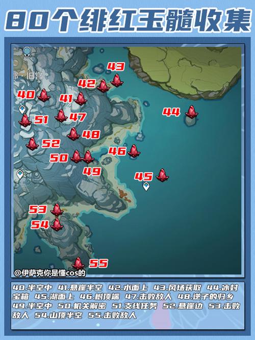 原神所有绯红玉髓位置一览