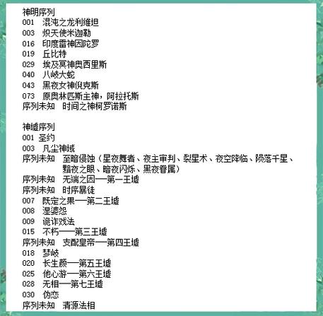 斩神境界等级怎么划分斩神游戏境界等级详细解析