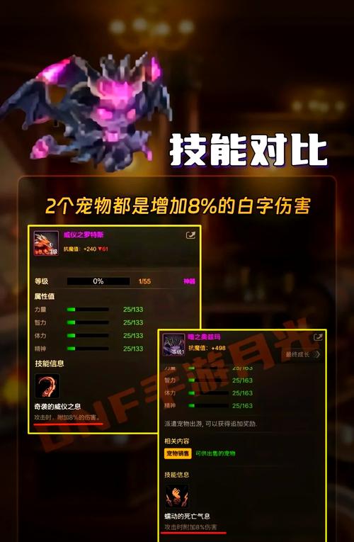 dnf宠物怎么封印截图