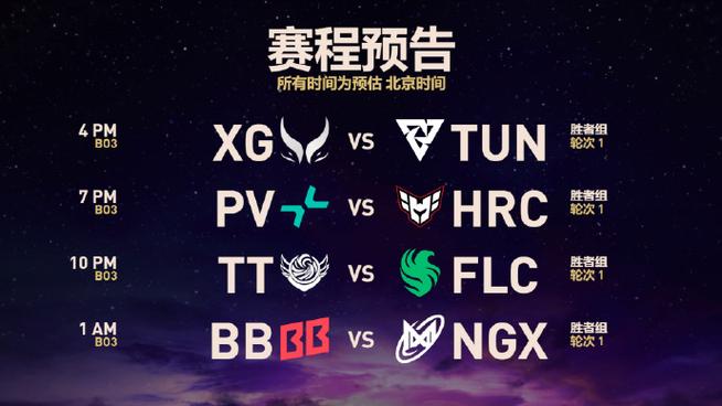 9月4日开战dota2最新赛程