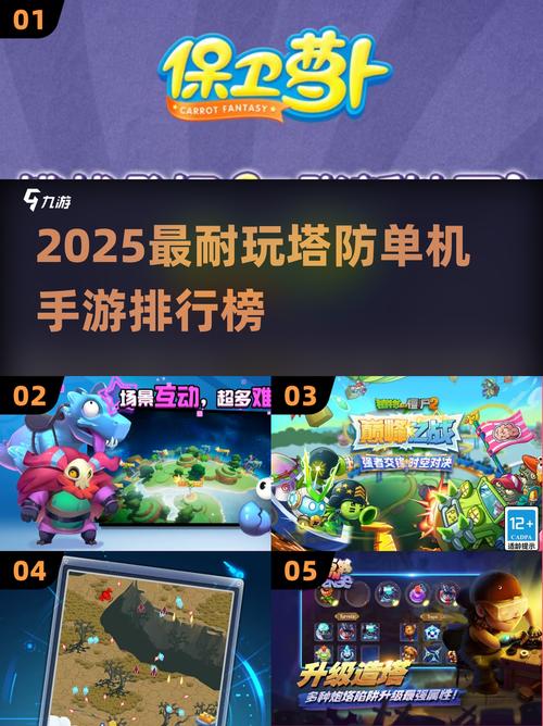 2025塔防游戏TOP榜!超好玩防塔神作大公开