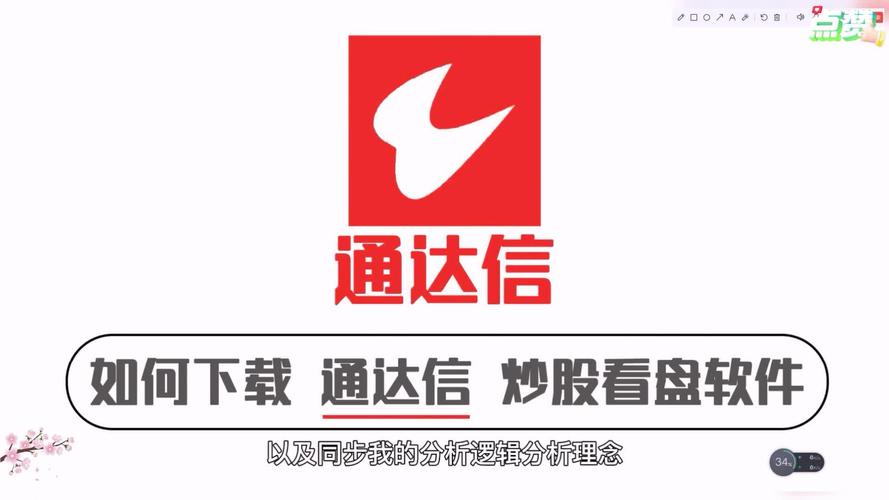 中国中投证券合一版通达信超强版电脑版官方2025最新版