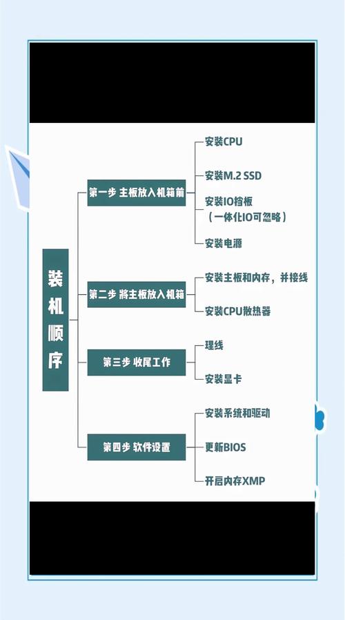 游戏发展国OL电脑版安卓模拟器图文安装教程